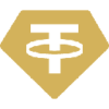 Tether Gold Logo