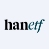 HAN-GINS Cloud Technology UCITS ETF - USD ACC Logo