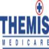 THEMIS MEDICARE LTD Logo