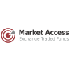 Market Access Rogers International Commodity Index UCITS ETF - EUR ACC Logo