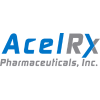 ACELRX PHARMACEUTICALS INC Logo