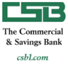 CSB BANCO.CMT-CAP DL 6,25 Aktie Logo