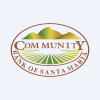 COMMUN.BANC.O.SANT.DL-,01 Aktie Logo