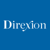 Dir.ETF-D.D.DowJo.Int.Bull 3X Registered Shares o.N. Logo