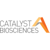 GYRE THERAPEUTICS INC Logo