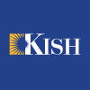 KISH BANCORP CDT DL -,50 Aktie Logo